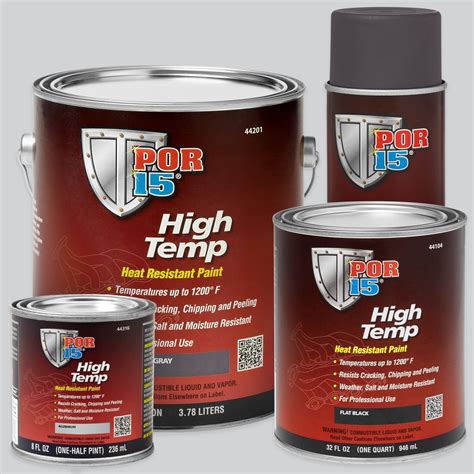 heat resistant paint